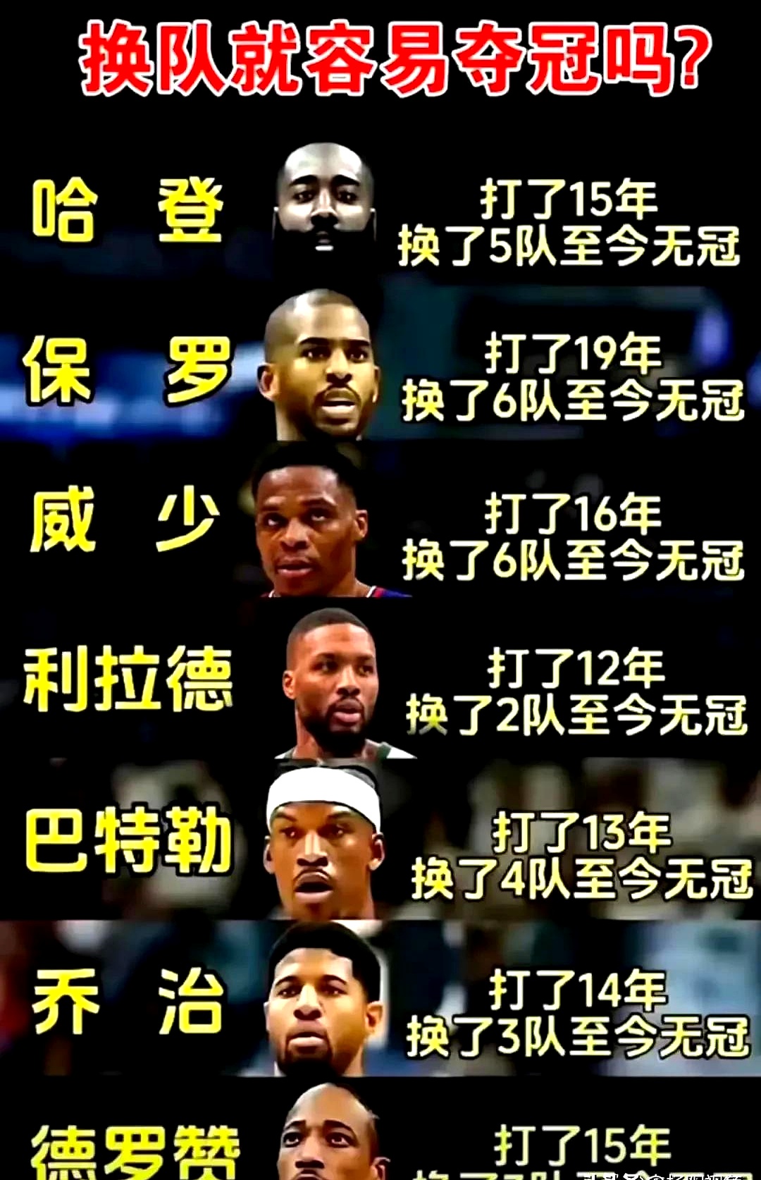 哈登焦点对战，JackeyLove与30激战勇士分钟，比赛局势复杂胜负难料！的简单介绍