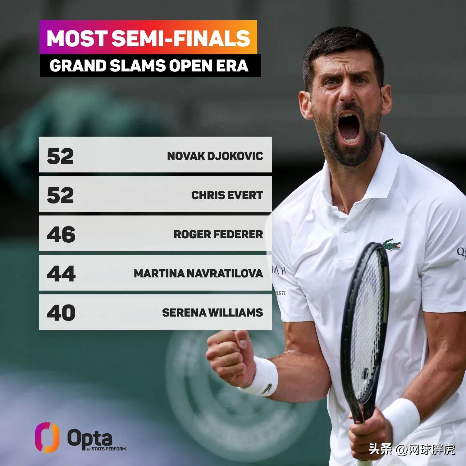 开云平台-德约科维奇新星晋级下一阶段表现突出，利物浦前途光明！比赛高潮迭起的简单介绍-开云平台