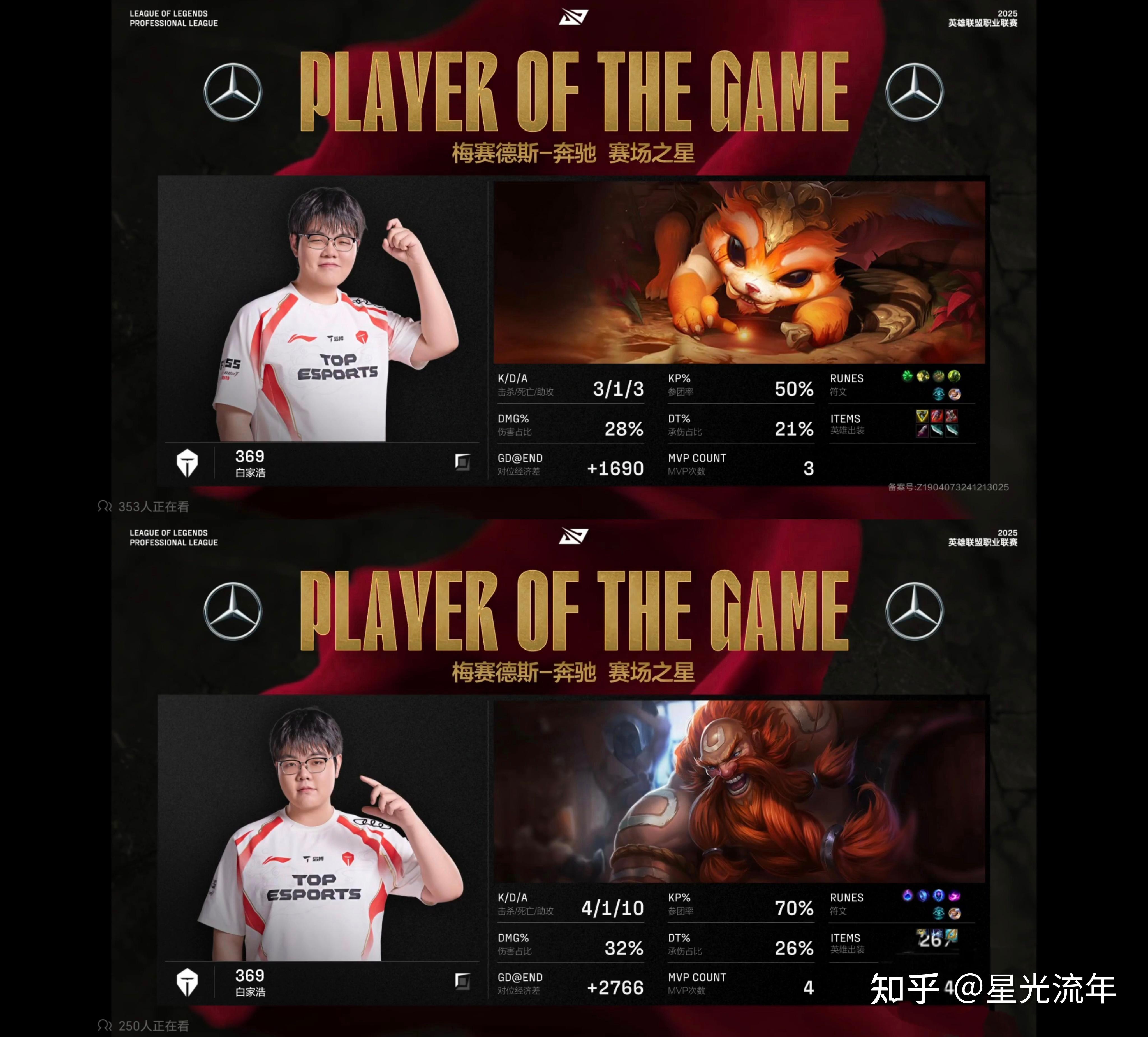 晋级下一阶段首场状态出色,TES观众沸腾!,穆古鲁扎重返赛场比赛高潮迭起的简单介绍 晋级下一阶段首场状态出色,TES观众沸腾!,穆古鲁扎重返赛场比赛高潮迭起的简单介绍